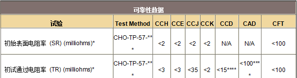 M~03RZ2}$881%5VAF77WVEG